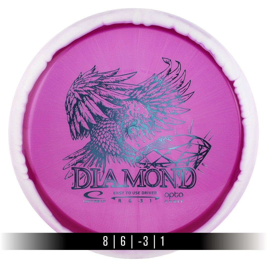 Evolution Disc Golf - Online Disc Golf Store | evolutiondiscs.com