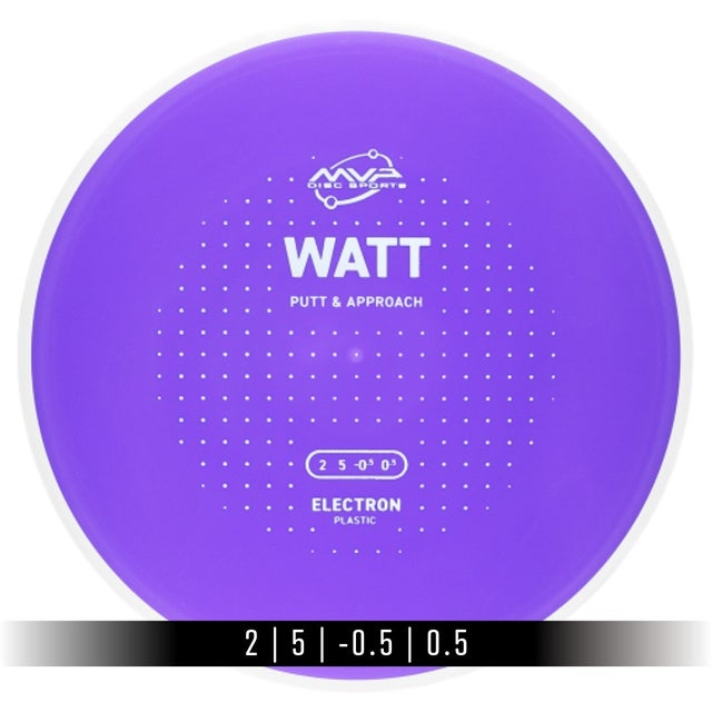 MVP Disc Sports: The Leading Edge